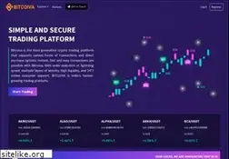 Sites similar to bitcoiva.com
