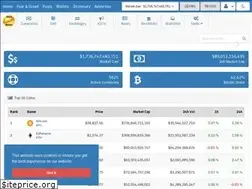 Sites similar to bitcomarket.net