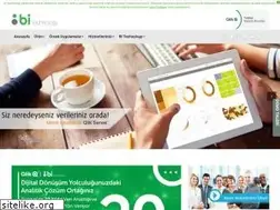 Sites similar to bitechnology.com