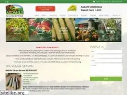 Sites similar to bitemycob.com