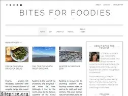 Sites similar to bitesforfoodies.com