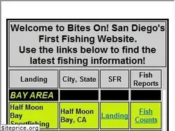 Sites similar to biteson.com