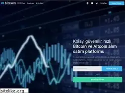 Sites similar to bitexen.com