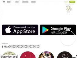 Sites similar to bitfan.id