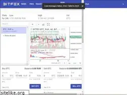 Sites similar to bitfex.trade
