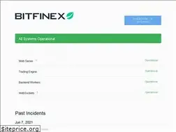 Sites similar to bitfinex.statuspage.io