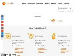 Sites similar to bitgold.co.in