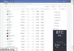 Sites similar to bitgur.com