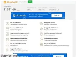 Sites similar to bitkoinai.lt