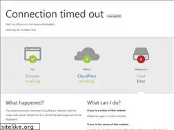 Sites similar to bitkop.com