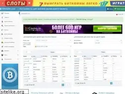 Sites similar to bitmakler.com
