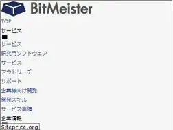 Sites similar to bitmeister.jp