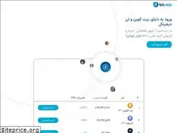 Sites similar to bitmit.co
