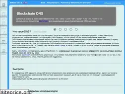Sites similar to bitname.ru