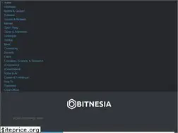 Sites similar to bitnesia.com