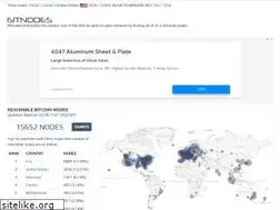 Sites similar to bitnodes.io