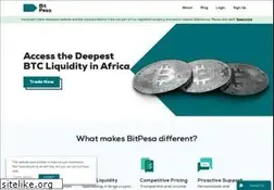 Sites similar to bitpesa.co