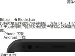 Sites similar to bitpie.com