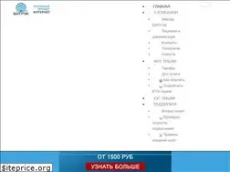 Sites similar to bitrek.net