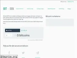 Sites similar to bitsek.se