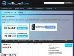 Sites similar to bitshares-explorer.io