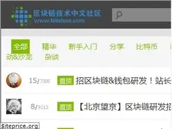 Sites similar to bitshuo.com