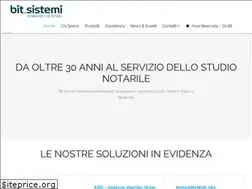 Sites similar to bitsistemi.it