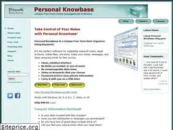 Sites similar to bitsmithsoft.com