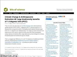 Sites similar to bitsofscience.org