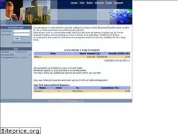 Sites similar to bitstarsinv.com