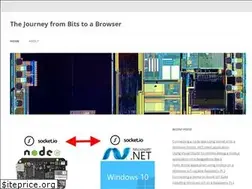 Sites similar to bitstobrowser.wordpress.com