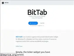 Sites similar to bittab.io