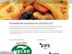 Sites similar to bittermandeln.de