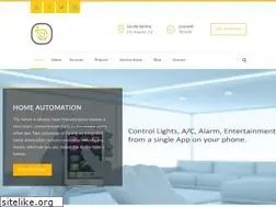 Sites similar to bittonintegration.com