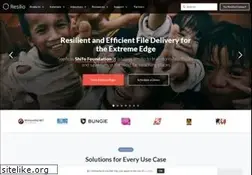 Sites similar to bittorrent.net