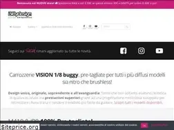 Sites similar to bittydesign.net