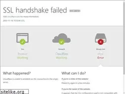 Sites similar to bituaj.com