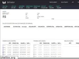 Sites similar to bitvalor.com