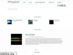 Sites similar to bitweenie.com
