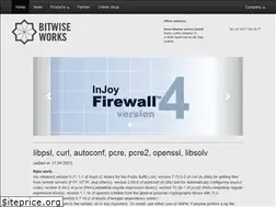 Sites similar to bitwiseworks.com