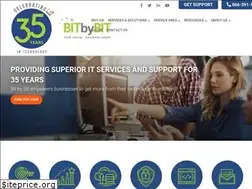 Sites similar to bitxbit.com