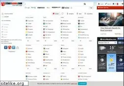 Sites similar to bity.pl
