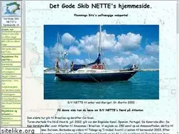 Sites similar to bitz.dk