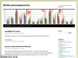 Sites similar to biurkoprzeciwpancerne.wordpress.com