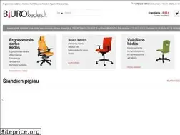 Sites similar to biurokedes.lt