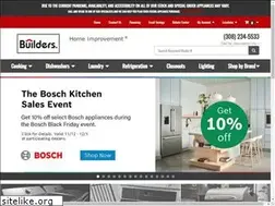 Sites similar to biuromarket.com.pl