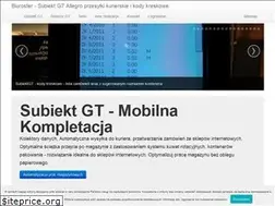 Sites similar to biuroster.pl
