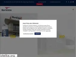 Sites similar to biurrarena.com