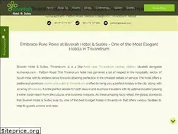 Sites similar to biverah.com