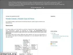Sites similar to biverano2011.blogspot.com